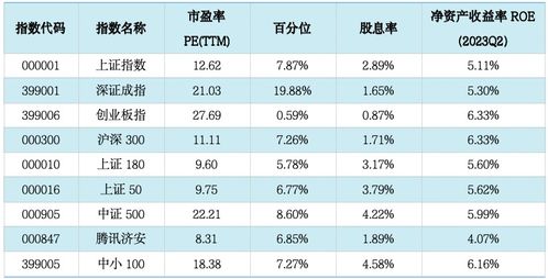 生肖与八字——不只是数字那么简单