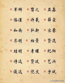 五、大众案例—从古至今那些被赞誉为“幸运”的女子姓名解析！