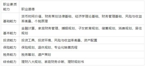 ：六月流火，红鸾星动之时