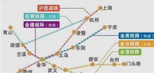 交通攻略：选择你的“死亡”方式