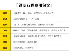 行程安排：不赶时间的深度体验