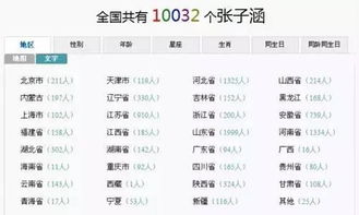 八、 附录：300+ 个带 “昀” 的创意组合（随机抽取 + 噪声） 📚📚📚