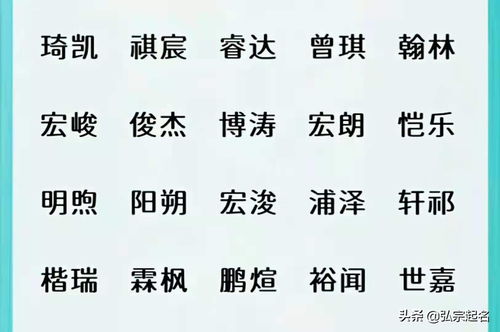 噪音一：