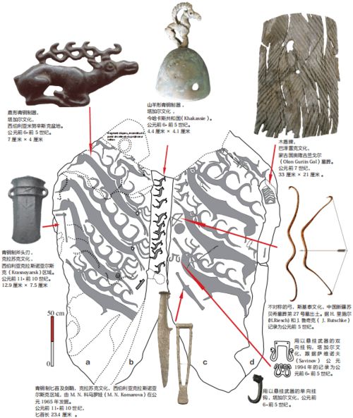 官方时间段和现实的交错