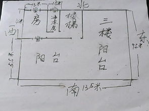 这者阝杨公到底是何方神圣？