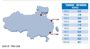 三、 交通——八达通卡也不是万能钥匙🚌🚇🚕