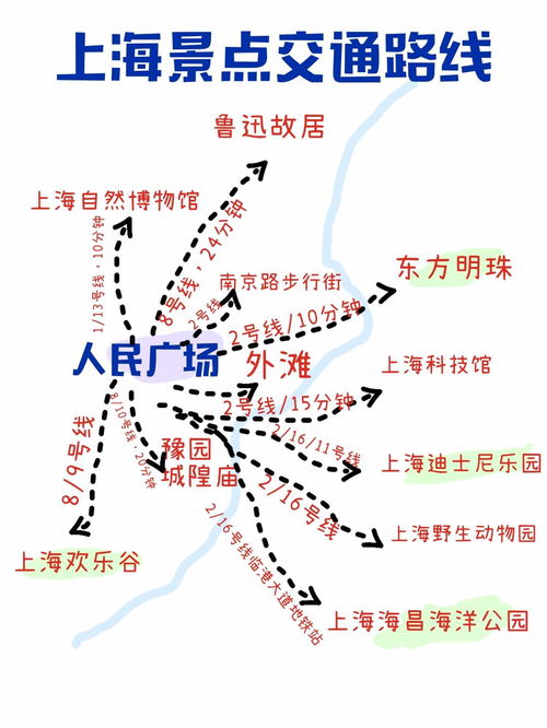 美食推荐：吃完直接拨打120