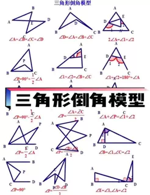 三角弧形办公室风水布局有哪些利弊？
