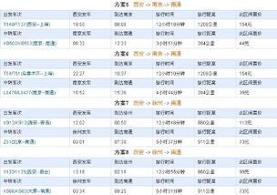 二、票价较大杂烩（随手写的表格）