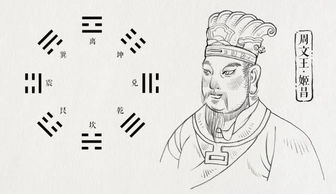 如何调整身弱伤重无财泄且财官为忌的八字，使其更趋平衡？