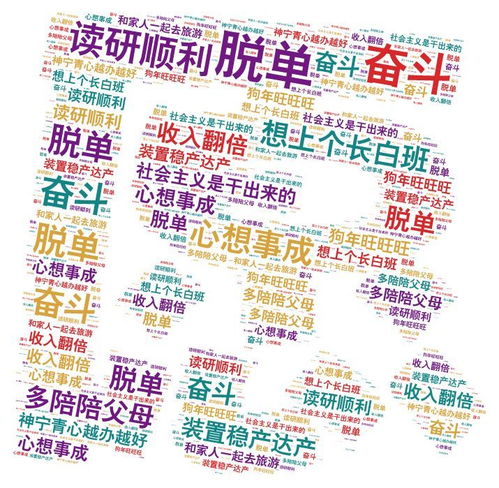 超级实用的取名小技巧！不看亏大了！
