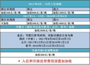游玩体验？简直是个笑话！
