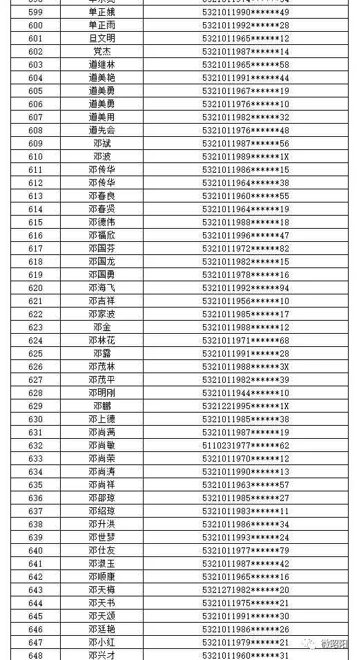 #杂项清单# （不敢保证全部列完）