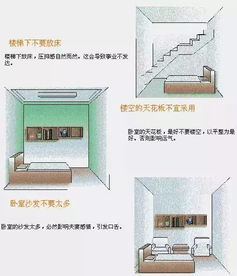 揭秘：房屋风水失衡的征兆与化解之道