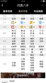 八字姻缘吉日选哪个好？个人姻缘测算神器推荐？