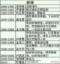 城市风水的五大要素：龙、砂、水、穴、向（别太当真！）