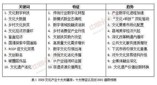 超级准！你的另一半长相大公开！