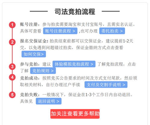 房子拍卖划算吗,拍卖房子的风险