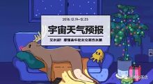 12.19-12.25期间，闹闹的每周星座运势具体内容是什么？
