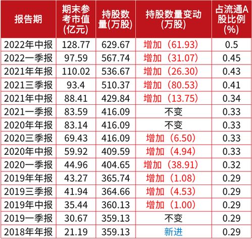 2026年姓名任宇航测算结果如何？算命预测表里有哪些细节？