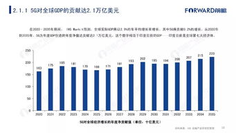 一、 平和市场环境旅行——一个看似平凡却充满戏剧性的舞台