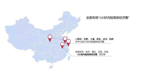 2.1 较高速连通—较短途迅速游体验升级