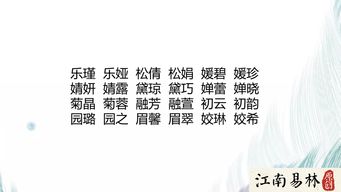 名字的书写与传播