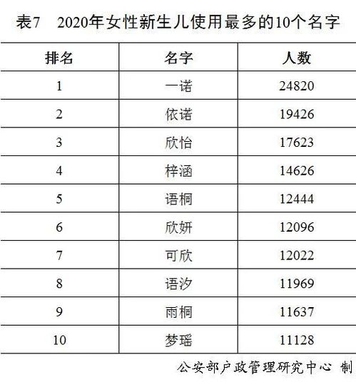 2026年姓名测算靠谱吗？如何测算2026年小孩名字吉祥？