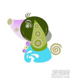 今年属狗的运势如何，每个月的运势具体是怎样的？