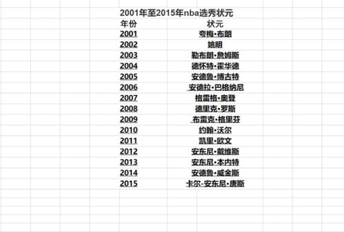噪音较小插曲：别忘了吃饭啊！