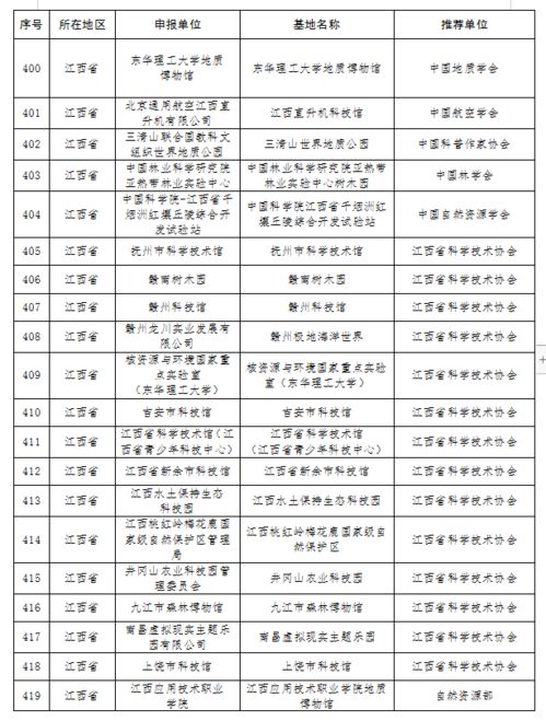 惯与“烂”的说明