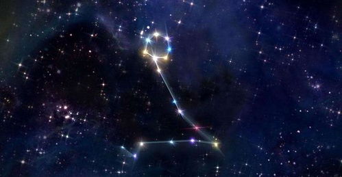 瞎扯淡！星座和生肖到底有啥关系？