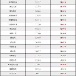 2026年9月金牛座搬家吉日是哪一天？金牛座2026年吉日查询？