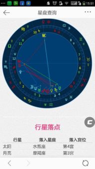 二、 谁在看这些鬼画符？