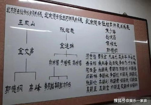 6. 网络时代的新花样 —— 电商平台如何抢占闰月流量？