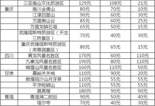 震惊！2026年带娃去浔龙河竟然只要19.9？看完我直接跪了！