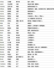 字义分析大揭秘！专家都不敢说的真相