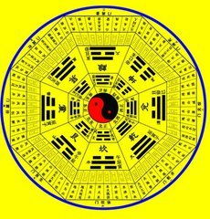 女生八字算命真的准吗？缘吉阁庞泽川的八字算命准吗？