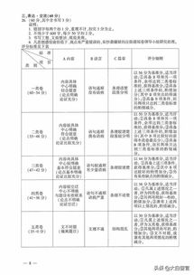 朱琪车名字评分分析及优化建议