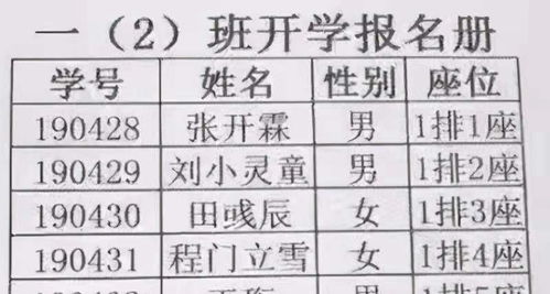 避免生僻字：认读困难！