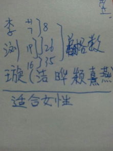 四、关于起名的那一些事儿...