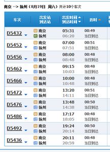 上海到烟台动车旅游全攻略：从购票到行程的深度体验