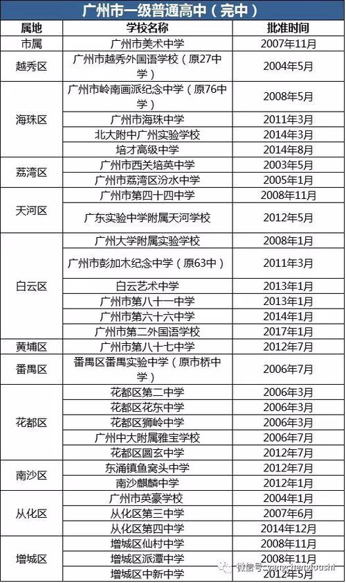 2026年购买新家具和入宅的最佳吉日是哪一天？