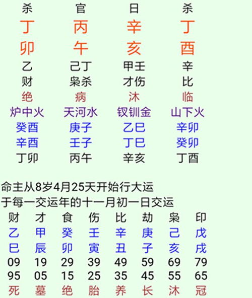 八字算命真的能准确预测命运吗？真实案例可信吗？
