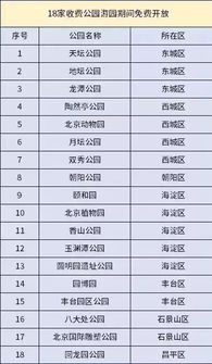 一、官方说的“半价”到底是啥子？