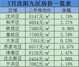 初限？我看是初犯中二病吧