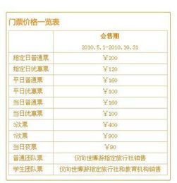 一、 全价票与优惠票的混沌世界