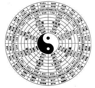 噪音插入：