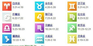 7月30日出生的人究竟属于哪个星座呢？