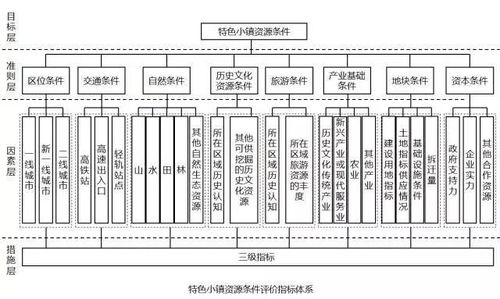 电梯公司起名的疯狂探险——别再跟风，自己找个能让人记住的名字吧！